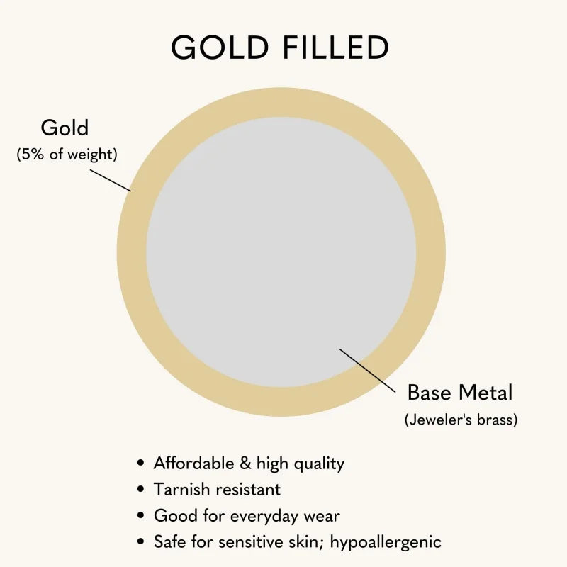 Stainless Steel Gold-Plated Zircon Three-Layer Stacked Round Ring For Women Non Tarnish Interlocked Rings Set Trend Jewelry Gift