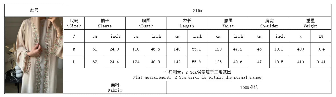 Lace Kaftan Elegant Maxi Evening Kaftan Muslim Modest Resort Kaftan Embroidered Fashionable Robe Jalabiya For Women Summer