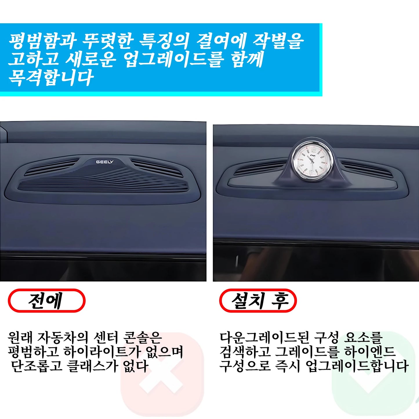 for Renault Grand Koleos 2024 2025 Dashboard Clock Center Console  Electronic Quartz Clock Accessories